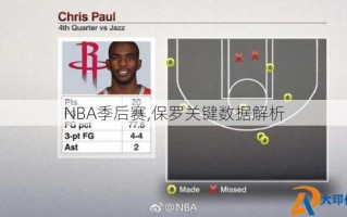NBA季后赛,保罗关键数据解析