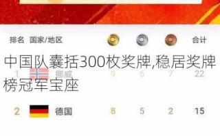 中国队囊括300枚奖牌,稳居奖牌榜冠军宝座