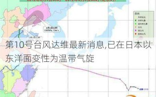 第10号台风达维最新消息,已在日本以东洋面变性为温带气旋