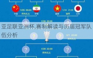 亚足联亚洲杯,赛制解读与历届冠军队伍分析