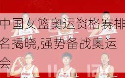 中国女篮奥运资格赛排名揭晓,强势备战奥运会