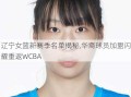 辽宁女篮新赛季名单揭秘,华裔球员加盟闪耀重返WCBA