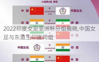 2022印度女足亚洲杯分组揭晓,中国女足与东道主印度同组