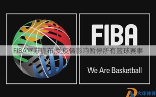 FIBA官方宣布,受疫情影响暂停所有篮球赛事