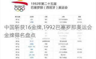 中国斩获16金牌,1992巴塞罗那奥运会金牌排名盘点