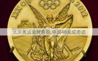北京奥运金牌奇观,中国48金成奇迹