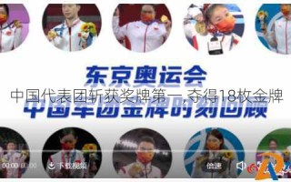 中国代表团斩获奖牌第一,夺得18枚金牌