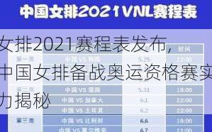 女排2021赛程表发布,中国女排备战奥运资格赛实力揭秘