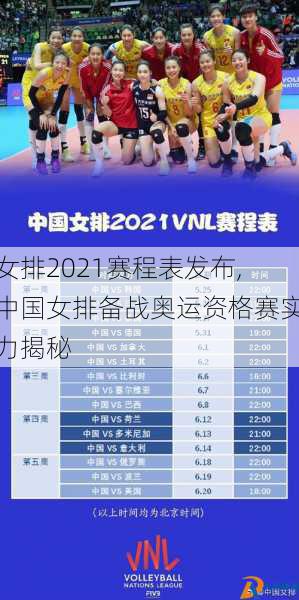 女排2021赛程表发布,中国女排备战奥运资格赛实力揭秘